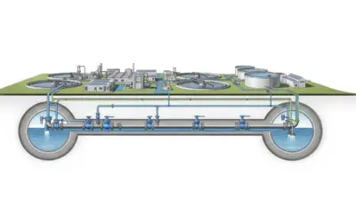 Pump Station Bypass Line Design