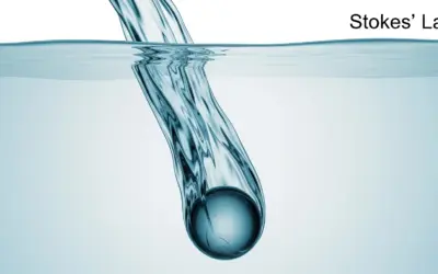 Falling Sphere Velocity according to Stokes’ Law