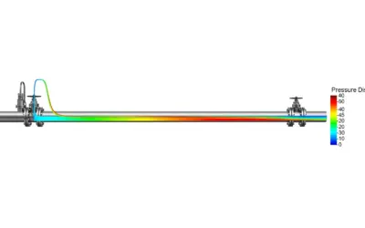 Pressure Profile Analysis